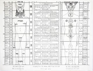 Item #39038 PARADISE NOW - THIS CHART IS THE MAP