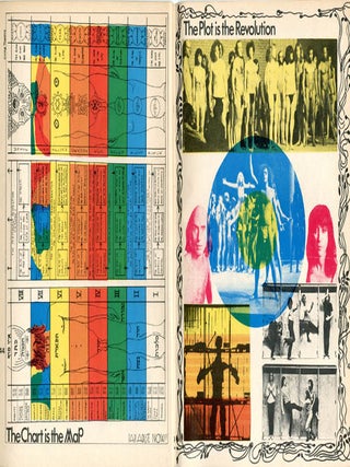"The Chart is the Map - Paradise Now!" in Oz #21 (London: OZ Publications Ink Ltd., May 1969) + original photographic negative of the diagram used in the magazine's printing of it (38.5x50.5cm.).