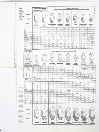 Order in Space: A Design Source Book.