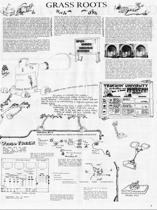 RADICAL SOFTWARE #3 (NY: Raindance Corporation, Spring 1971).