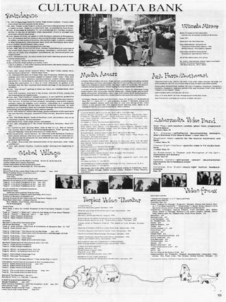 RADICAL SOFTWARE #3 (NY: Raindance Corporation, Spring 1971).