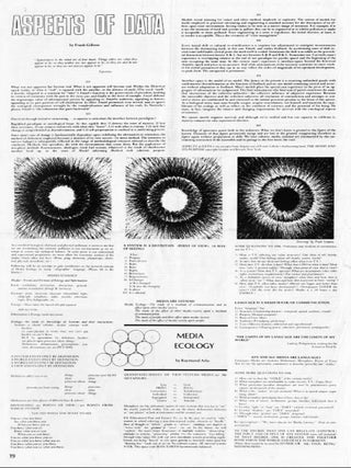 RADICAL SOFTWARE #3 (NY: Raindance Corporation, Spring 1971).