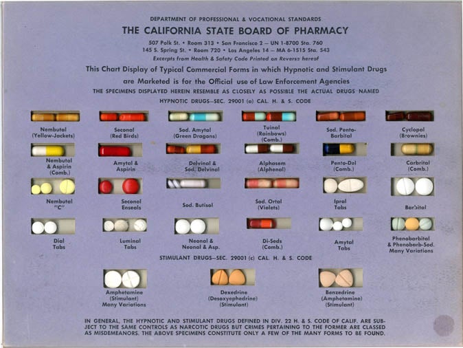 Item #39551 CALIFORNIA STATE BOARD OF PHARMACY DRUG DISPLAY BOX.