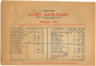 ANTI-UNIVERSITY OF THE EAST. EASTSCENE No. 1 - Calendar of Heavenly Phenomenae (Kathmandu, Nepal: EastFree Press, May 1975).