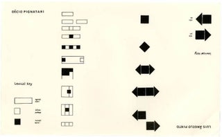 Three cream-coloured quarto-size sheets of paper printed offset-litho in black on rectos only, reproducing six visual poems, one by each of the contributors.