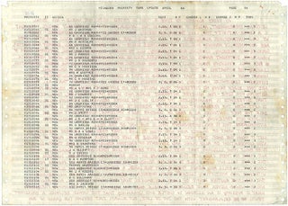 Two holograph manuscripts, the first by Galaxy member Edward Pope, written out over three large sheets of dot matrix computer paper, and the second (unattributed) on a further sheet, arranged diagrammatically and incorporating various aphoristic statements. Undated (c. July/August 1967).