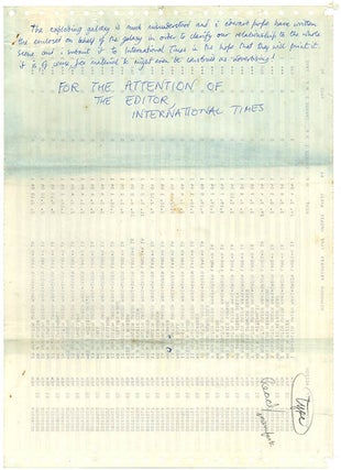 Two holograph manuscripts, the first by Galaxy member Edward Pope, written out over three large sheets of dot matrix computer paper, and the second (unattributed) on a further sheet, arranged diagrammatically and incorporating various aphoristic statements. Undated (c. July/August 1967).