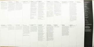 REVOLUTIONS PER MINUTE (THE ART RECORD).
