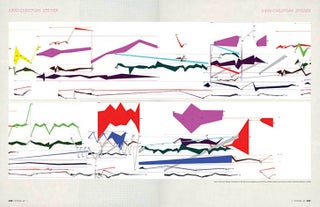 Notations 21.